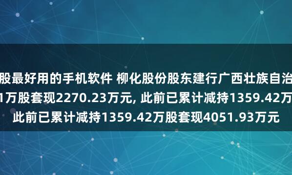 炒股最好用的手機軟件 柳化股份股東建行廣西壯族自治區分行擬減持679.71萬股套現2270.23萬元, 此前已累計減持1359.42萬股套現4051.93萬元